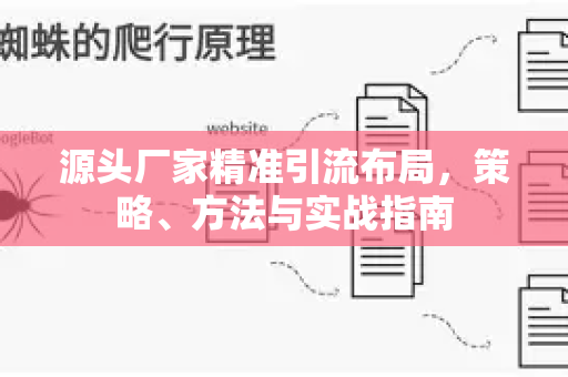 源头厂家精准引流布局，策略、方法与实战指南