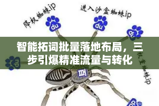 智能拓词批量落地布局，三步引爆精准流量与转化
