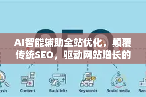 AI智能辅助全站优化，颠覆传统SEO，驱动网站增长的新引擎