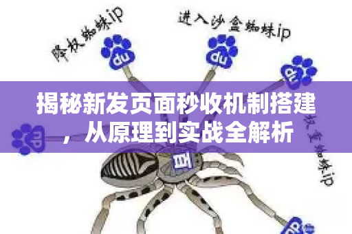 揭秘新发页面秒收机制搭建，从原理到实战全解析