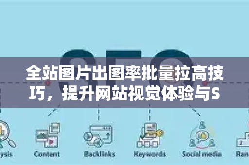 全站图片出图率批量拉高技巧，提升网站视觉体验与SEO排名的终极指南-第1张图片-星博讯-专业SEO_网站优化技巧_搜索引擎排名提升