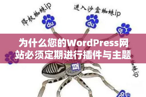 为什么您的WordPress网站必须定期进行插件与主题安全检测维护？-第1张图片-星博讯-专业SEO_网站优化技巧_搜索引擎排名提升