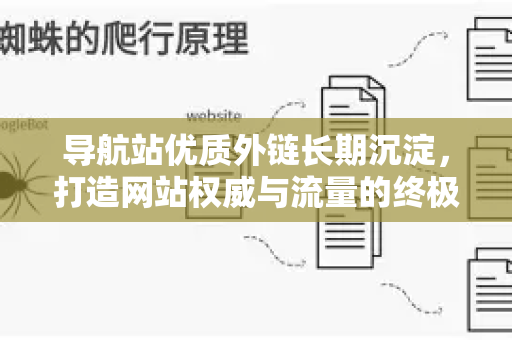 导航站优质外链长期沉淀，打造网站权威与流量的终极策略-第1张图片-星博讯-专业SEO_网站优化技巧_搜索引擎排名提升