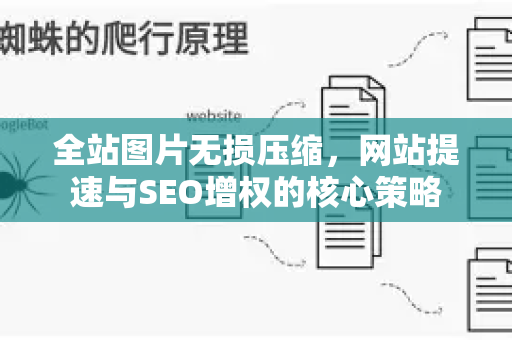 全站图片无损压缩，网站提速与SEO增权的核心策略-第1张图片-星博讯-专业SEO_网站优化技巧_搜索引擎排名提升