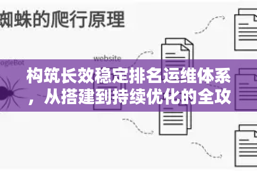 构筑长效稳定排名运维体系,从搭建到持续优化的全攻略-第1张图片-星博讯-专业SEO_网站优化技巧_搜索引擎排名提升 构筑长效稳定排名运维体系,从搭建到持续优化的全攻略-第1张图片-星博讯-专业SEO_网站优化技巧_搜索引擎排名提升