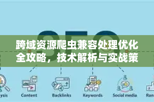 跨域资源爬虫兼容处理优化全攻略，技术解析与实战策略-第1张图片-星博讯-专业SEO_网站优化技巧_搜索引擎排名提升