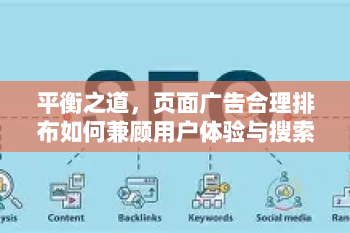 平衡之道，页面广告合理排布如何兼顾用户体验与搜索排名？-第1张图片-星博讯-专业SEO_网站优化技巧_搜索引擎排名提升