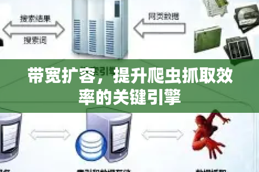 带宽扩容，提升爬虫抓取效率的关键引擎-第1张图片-星博讯-专业SEO_网站优化技巧_搜索引擎排名提升