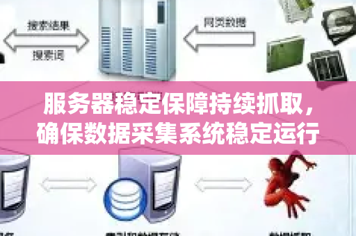 服务器稳定保障持续抓取，确保数据采集系统稳定运行的全方位指南-第1张图片-星博讯-专业SEO_网站优化技巧_搜索引擎排名提升