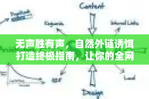 无声胜有声，自然外链诱饵打造终极指南，让你的全网链接主动来找你