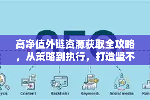 高净值外链资源获取全攻略，从策略到执行，打造坚不可摧的SEO权柄