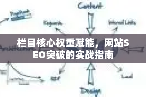 栏目核心权重赋能，网站SEO突破的实战指南-第1张图片-星博讯-专业SEO_网站优化技巧_搜索引擎排名提升