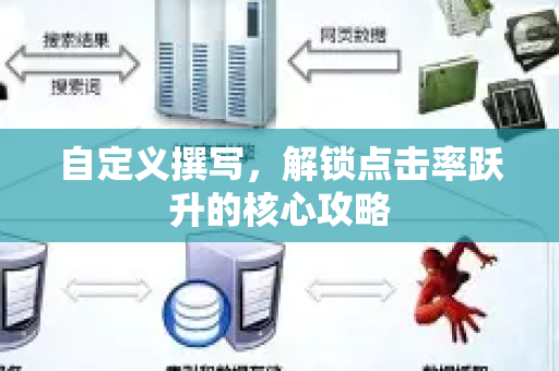 自定义撰写，解锁点击率跃升的核心攻略-第1张图片-星博讯-专业SEO_网站优化技巧_搜索引擎排名提升