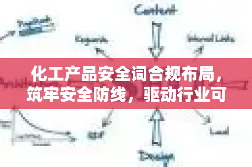 化工产品安全词合规布局，筑牢安全防线，驱动行业可持续发展