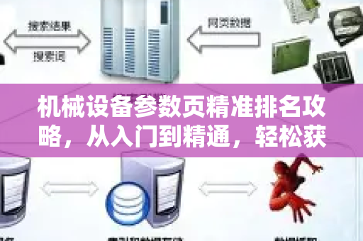 机械设备参数页精准排名攻略，从入门到精通，轻松获取高流量-第1张图片-星博讯-专业SEO_网站优化技巧_搜索引擎排名提升