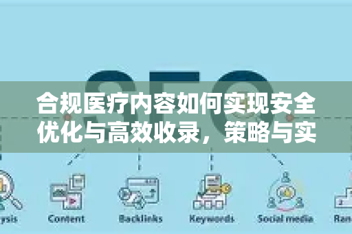 合规医疗内容如何实现安全优化与高效收录，策略与实操指南-第1张图片-星博讯-专业SEO_网站优化技巧_搜索引擎排名提升