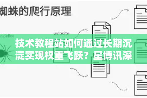 技术教程站如何通过长期沉淀实现权重飞跃？星博讯深度解读-第1张图片-星博讯-专业SEO_网站优化技巧_搜索引擎排名提升