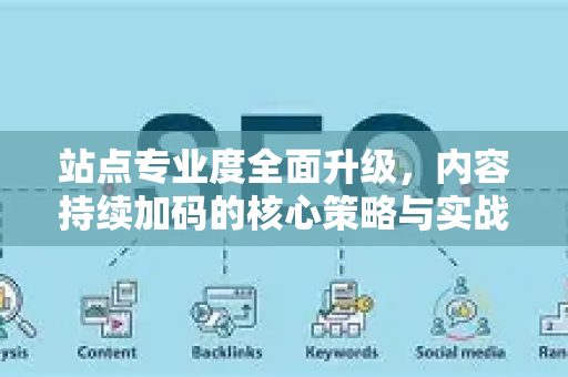 站点专业度全面升级，内容持续加码的核心策略与实战指南