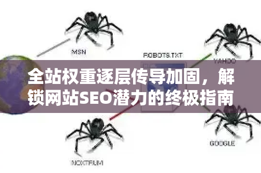 全站权重逐层传导加固,解锁网站SEO潜力的终极指南-第1张图片-星博讯-专业SEO_网站优化技巧_搜索引擎排名提升 全站权重逐层传导加固,解锁网站SEO潜力的终极指南-第1张图片-星博讯-专业SEO_网站优化技巧_搜索引擎排名提升