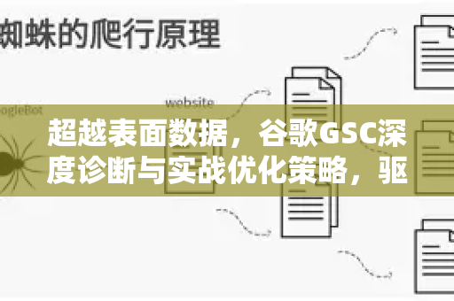 超越表面数据，谷歌GSC深度诊断与实战优化策略，驱动搜索流量飞跃