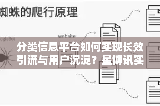 分类信息平台如何实现长效引流与用户沉淀？星博讯实战策略解析