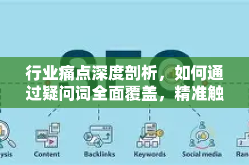 行业痛点深度剖析，如何通过疑问词全面覆盖，精准触达用户需求？