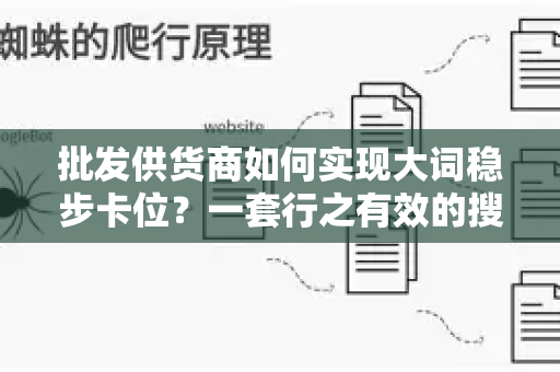 批发供货商如何实现大词稳步卡位？一套行之有效的搜索引擎策略全解析-第1张图片-星博讯-专业SEO_网站优化技巧_搜索引擎排名提升