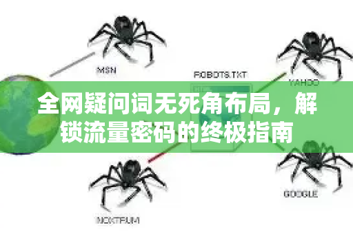 全网疑问词无死角布局，解锁流量密码的终极指南