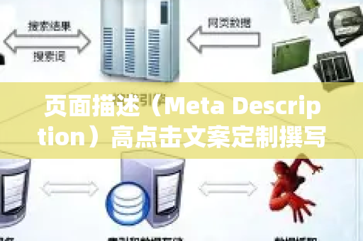 页面描述（Meta Description）高点击文案定制撰写全攻略，解锁搜索引擎流量密码