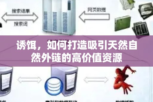 诱饵，如何打造吸引天然自然外链的高价值资源-第1张图片-星博讯-专业SEO_网站优化技巧_搜索引擎排名提升