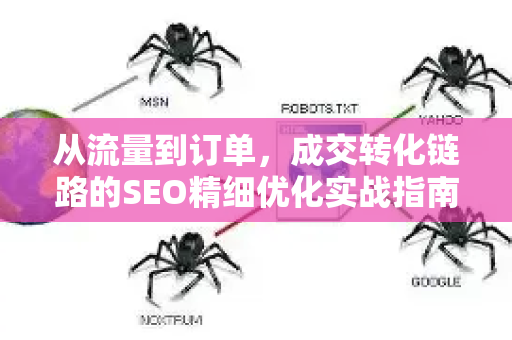 从流量到订单，成交转化链路的SEO精细优化实战指南-第1张图片-星博讯-专业SEO_网站优化技巧_搜索引擎排名提升