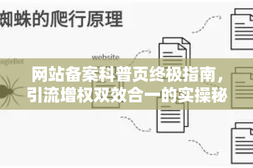 网站备案科普页终极指南，引流增权双效合一的实操秘籍