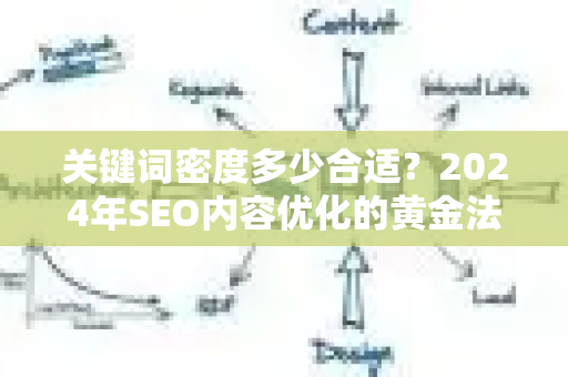 关键词密度多少合适？2024年SEO内容优化的黄金法则