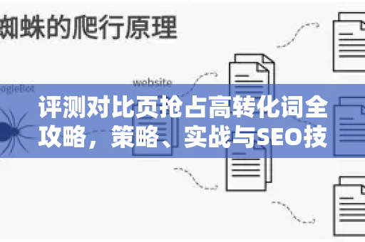 评测对比页抢占高转化词全攻略，策略、实战与SEO技巧