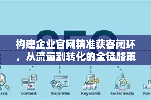 构建企业官网精准获客闭环，从流量到转化的全链路策略