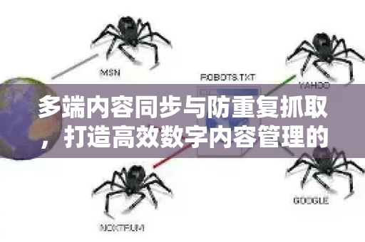 多端内容同步与防重复抓取，打造高效数字内容管理的核心策略-第1张图片-星博讯-专业SEO_网站优化技巧_搜索引擎排名提升