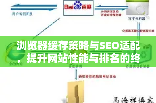 浏览器缓存策略与SEO适配，提升网站性能与排名的终极指南