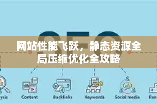 网站性能飞跃，静态资源全局压缩优化全攻略