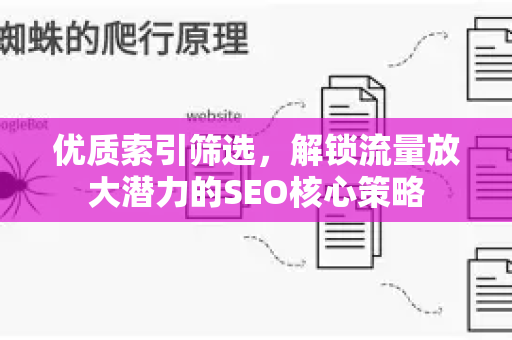 优质索引筛选，解锁流量放大潜力的SEO核心策略
