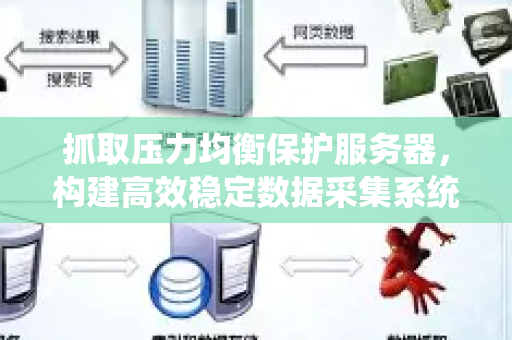 抓取压力均衡保护服务器，构建高效稳定数据采集系统的核心策略