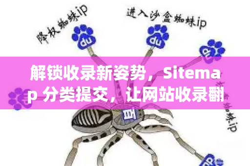 解锁收录新姿势，Sitemap 分类提交，让网站收录翻倍提速！