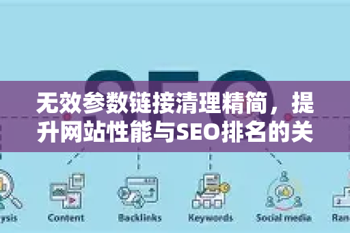 无效参数链接清理精简，提升网站性能与SEO排名的关键步骤