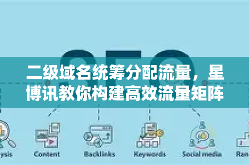 二级域名统筹分配流量，星博讯教你构建高效流量矩阵