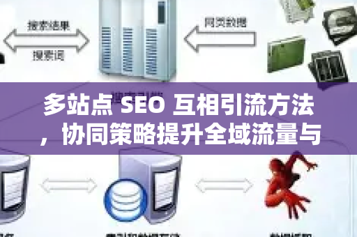 多站点 SEO 互相引流方法,协同策略提升全域流量与排名-第1张图片-星博讯-专业SEO_网站优化技巧_搜索引擎排名提升 多站点 SEO 互相引流方法,协同策略提升全域流量与排名-第1张图片-星博讯-专业SEO_网站优化技巧_搜索引擎排名提升