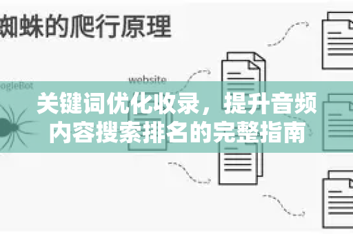 关键词优化收录，提升音频内容搜索排名的完整指南