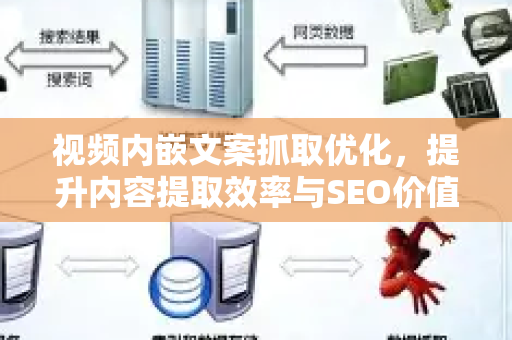 视频内嵌文案抓取优化，提升内容提取效率与SEO价值的全面指南