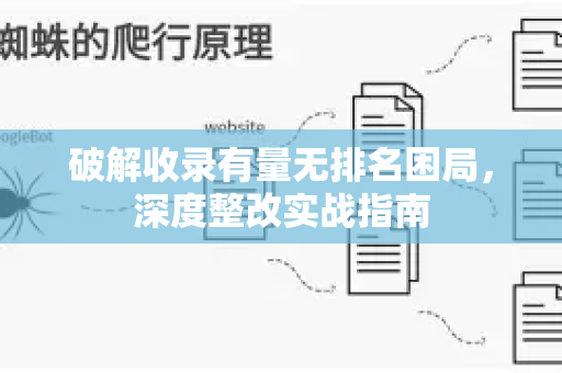 破解收录有量无排名困局，深度整改实战指南-第1张图片-星博讯-专业SEO_网站优化技巧_搜索引擎排名提升