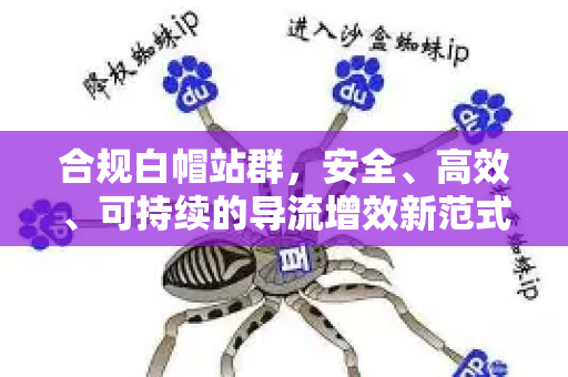 合规白帽站群，安全、高效、可持续的导流增效新范式