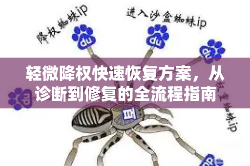 轻微降权快速恢复方案，从诊断到修复的全流程指南