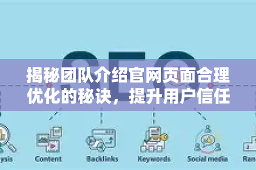 揭秘团队介绍官网页面合理优化的秘诀，提升用户信任与转化